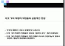 기업이 원하는 리더의 조건 43페이지