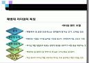 기업이 원하는 리더의 조건 48페이지
