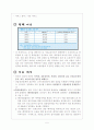 유망직업 6페이지