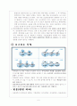 유망직업 7페이지