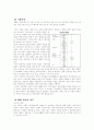 UN의 평화유지활동 (PKO) 6페이지