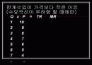 독 점(이기주의,개인소유) 11페이지