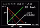 독 점(이기주의,개인소유) 19페이지