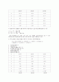 현대백화점 25페이지