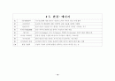 취업 면접을 위한 경제 키워드 100 10페이지