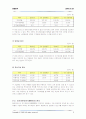 현대모비스 경영분석 6페이지