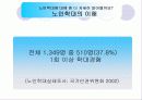 노인문제 5페이지