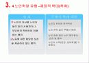 노인문제 11페이지