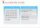 노인문제 13페이지