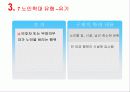 노인문제 14페이지