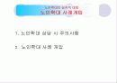 노인문제 16페이지