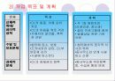 노인문제 25페이지