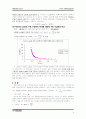 구심력 측정 5페이지
