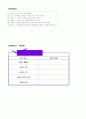 국어 지도안 (국어(하) 2. 정보의 조직과 활용 (2) 허생전) 7페이지