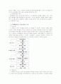 문제해결학습 9페이지