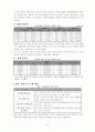 웰빙 문경 관광개발사례연구(A+레포트)★★★★★ 7페이지