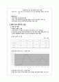 강화도 장화리 생태관광지사례 분석-관광개발사례연구(A+레포트)★★★★★ 9페이지