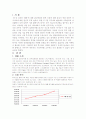 후시딘의 마케팅전략 분석 3페이지