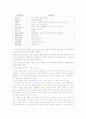 멕시코 음식 문화-세계의 음식 문화 8페이지