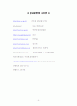 공무원의 사기에 관한 레포트 30페이지