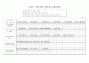 아파트 광고 비교분석- 자이(XI)와 위브(We've)를 중심으로 7페이지