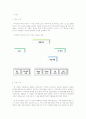 사례를 통하여 본 기업의 부당해고에 관하여-부당해고의 양측의 입장 및 구제절차 연구- 2페이지