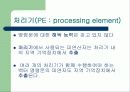 어레이 컴퓨터의 개념 4페이지