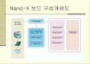 NANO-X란 무엇인가 6페이지