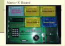 NANO-X란 무엇인가 7페이지
