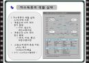 저소득층의 행동 특성과 그에 따른 마케팅 전략에 관한 연구 5페이지