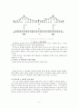 광안대교의 역학적 해석과 그 주변 풍경에 대한 분석 6페이지