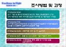 대한항공 인적자원관리(승무원) 4페이지