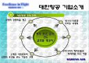 대한항공 인적자원관리(승무원) 7페이지