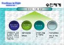 대한항공 인적자원관리(승무원) 32페이지