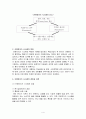 프랜차이즈와 뚜레쥬르의 성공사례 4페이지