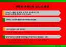 학교성희롱의 예방 4페이지
