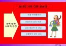 학교성희롱의 예방 13페이지