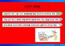 학교성희롱의 예방 19페이지