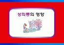 학교성희롱의 예방 29페이지
