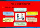 학교성희롱의 예방 37페이지