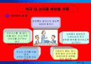 학교성희롱의 예방 38페이지