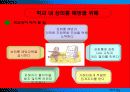 학교성희롱의 예방 39페이지