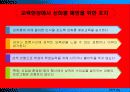 학교성희롱의 예방 40페이지