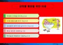 학교성희롱의 예방 41페이지