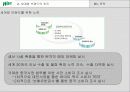 [조직전략]하이트 조직혁신전략 15페이지