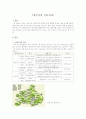 청주시 인문지리의 특성 1페이지