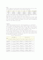 청주시 인문지리의 특성 2페이지
