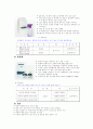 유한킴벌리 5페이지