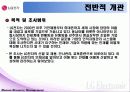 LG기업 HRM 사례 조사 4페이지