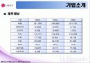 LG기업 HRM 사례 조사 6페이지